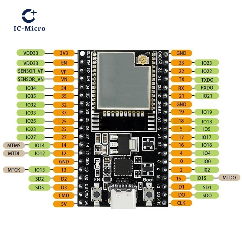 1-10PCS ESP32-DevKitC บอร์ดหลั - Nodemcu 32S บทวิจารณ์และราคา