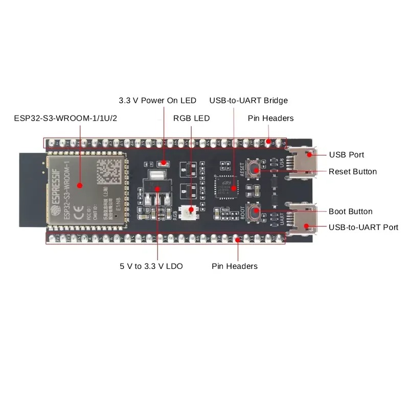 บอร์ดพัฒนา Espressif ESP32-S3- - Esp32 S3 Devkitc 1 บทวิจารณ์และราคา