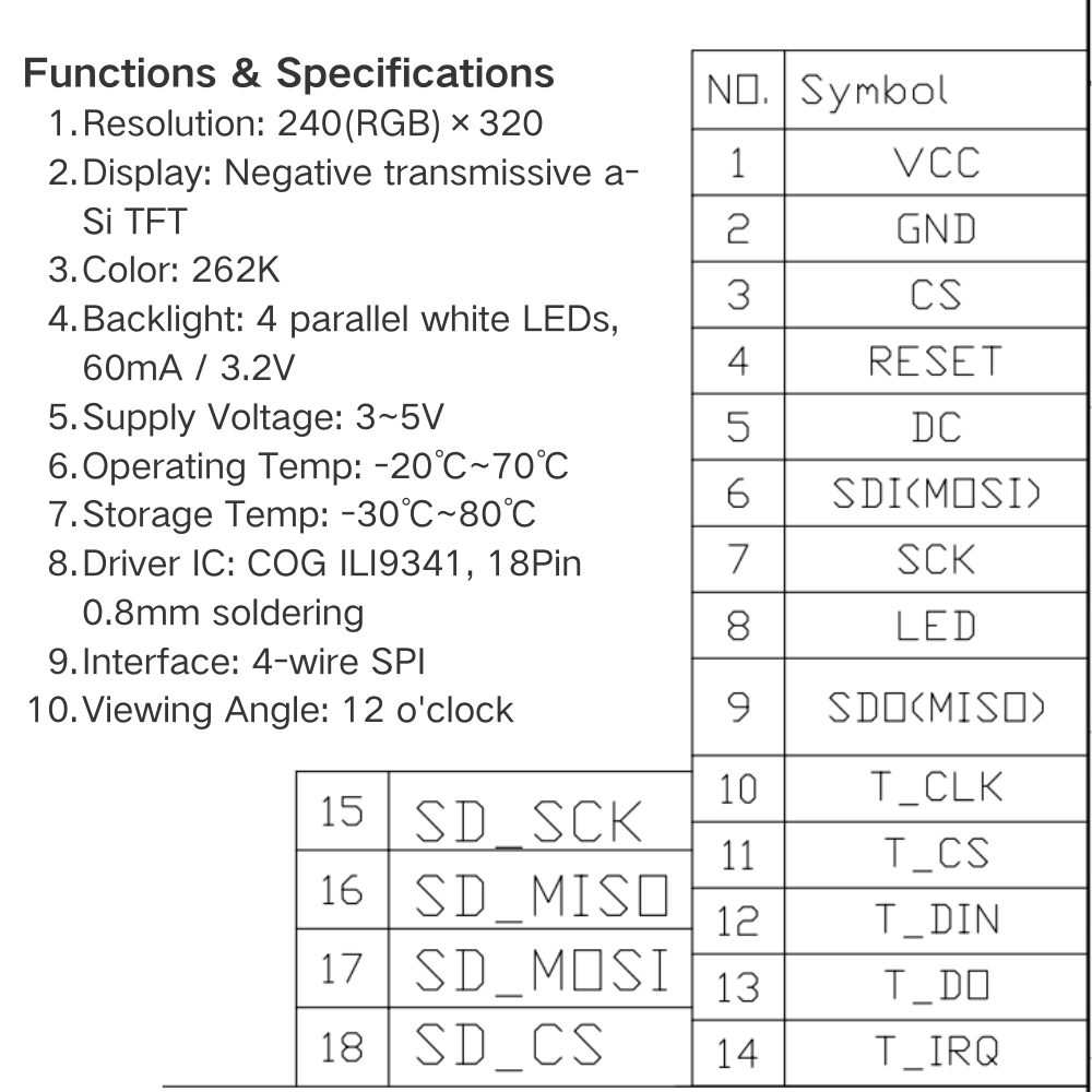 2.8 นิ้วจอแสดงผล TFT LCD โมดูล - Esp32 S3 Devkitc 1 บทวิจารณ์และราคา
