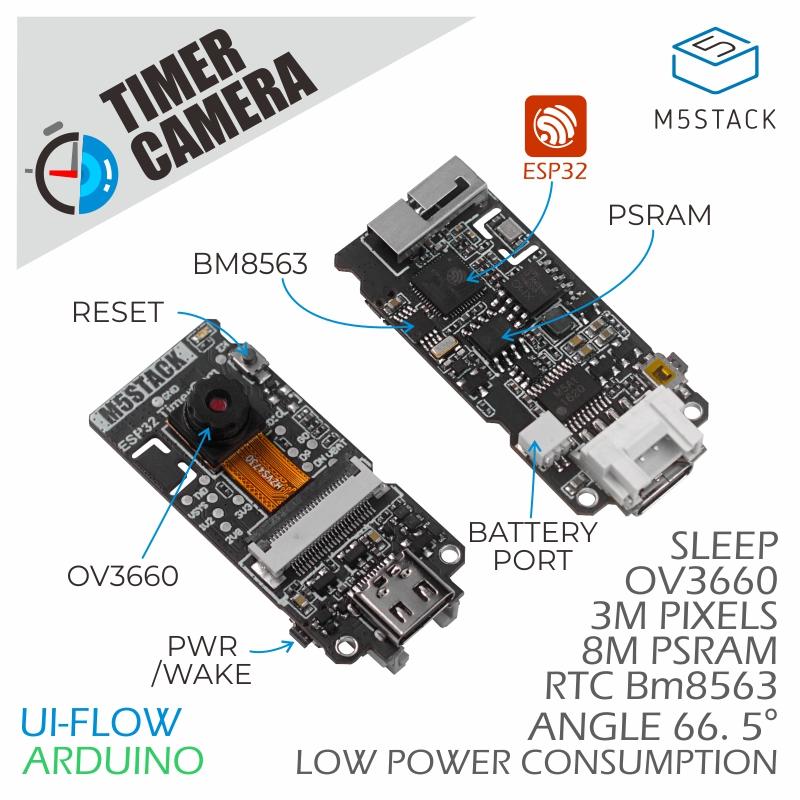 M5Stack กล้องตั้งเวลา ESP32 PS - M5Stack บทวิจารณ์และราคา