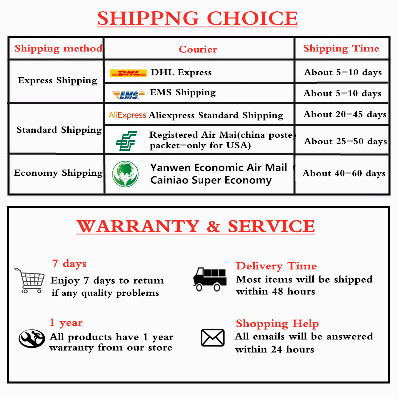 5ชิ้น TJA1021 TJA1020 TJA1040  - Nodemcuv2 บทวิจารณ์และราคา